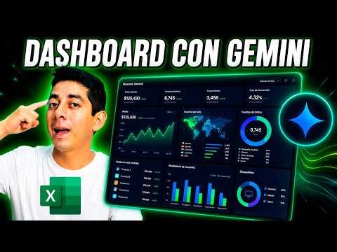 ¡Nunca más pierdas horas en Excel! Dashboards automáticos con Gemini