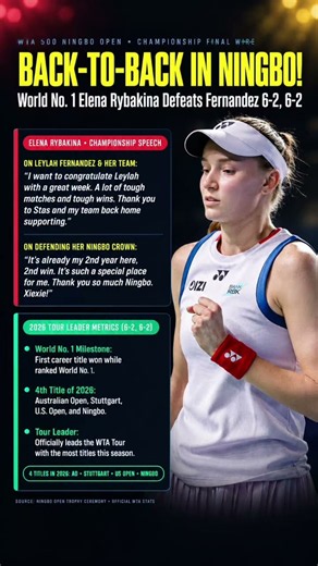 World No. 1 Elena Rybakina Wins Back-to-Back Ningbo Titles! 🏆🇰🇿 #ElenaRybakina #Shorts