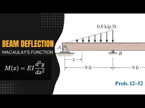 Beam Deflection Analysis using Macaulay's Function | Mechanics of Materials RC Hibbeler 12-52 |