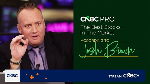 Josh Brown's \"Best Stocks in the Market\": Target