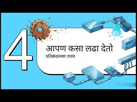 [5] What is Corrosion? | Complete Explanation with Examples