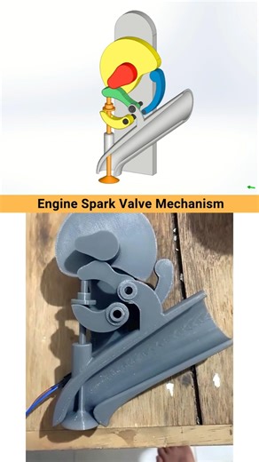 3D printing
