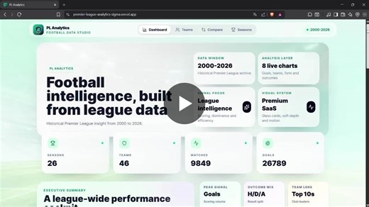 #react #fastapi #python #dataanalytics #footballanalytics #fullstack #webdevelopment #premierleague #tailwindcss #datavisualization #softwareengineering | Aymane Gouhmid | 24 comments