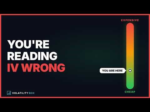 Why Implied Volatility Means Nothing Without This