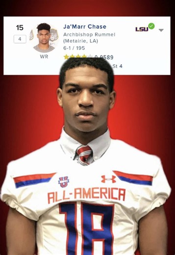 Where Are the 14 WRs Ranked Above Ja'Marr Chase in 2018?