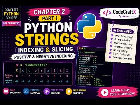 Python Strings Explained | String Indexing & String Slicing | Chapter 2 Part 1