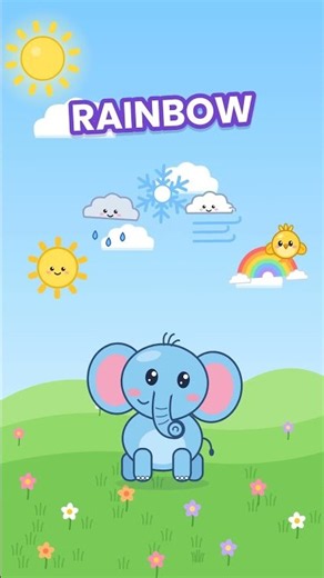 What's the Weather? ☀️🌧️ Sunny, Rainy, Snowy | Weather for Toddlers #shorts