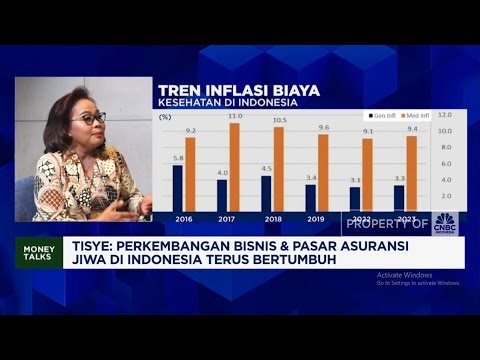 Perluas Layanan, Asuransi Kesehatan Tambah Penjualan Lewat Bancassurance