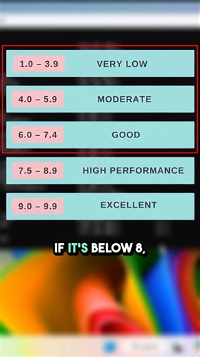 Check If Your PC Can Run Games or Heavy Software in 30 Seconds 🔥