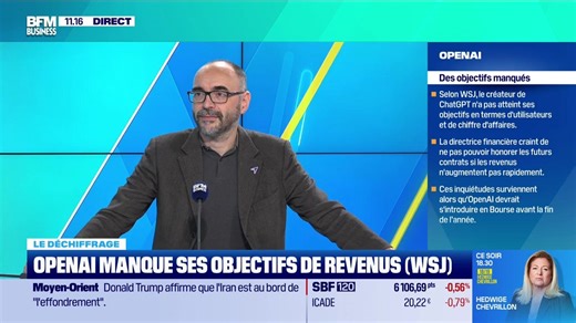 Tout pour investir - Mercredi 29 avril