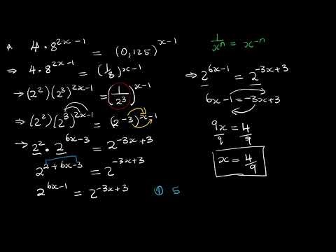 Lesson 5: Exponential Equations | Laws of Exponents (Grade 10 Maths)
