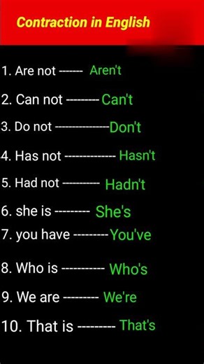 Contraction in english // english grammar #kp #shorts
