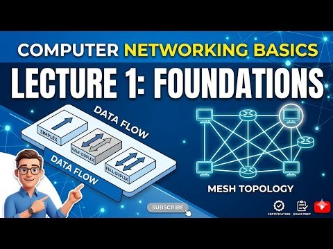 Computer Networking Basics | DataFlow,Network Criteria,Physical Structure Mesh Topology|CN Lecture 1