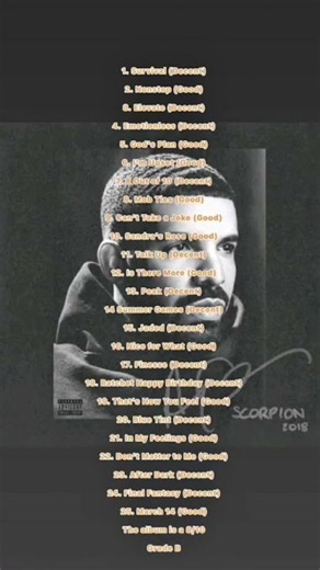 Drake - Scorpion fifth album review