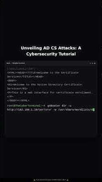Exploiting Active Directory Certificate Services (AD CS) Attacks