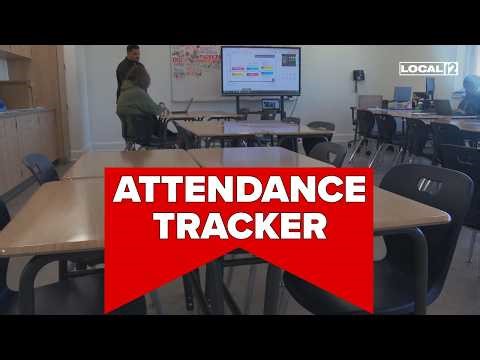 More than 25% of Ohio students chronically absent; here's what's being done about it