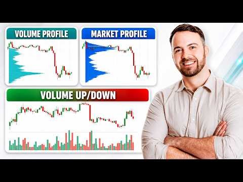 Stop Confusing Volume Profile, Market Profile, and Volume Indicators