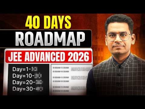 🔥 40 Days Roadmap for JEE Advanced 2026 | MathonGo | Anup sir