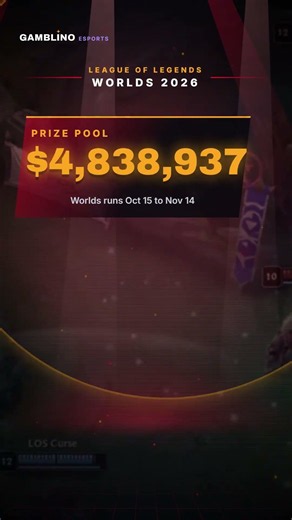Three straight Worlds. Can T1 get FOUR?