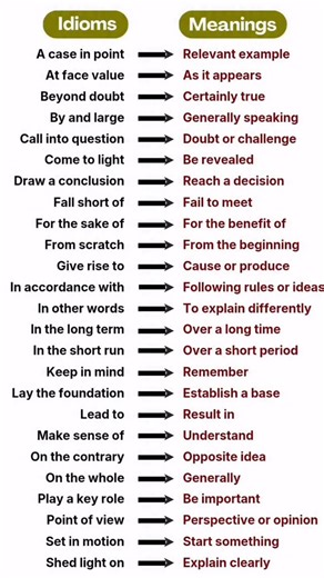 fizzIELTS on Instagram: "Achieve your dream IELTS / PTE / CELPIP score with personalized online classes from an expert trainer. • Live interactive sessions for all modules: Listening, Reading, Writing, Speaking • Updated exam patterns, tips, and strategies that actually work • Regular mock tests, detailed feedback, and progress tracking • Flexible timings for working professionals and students Dm for online IELTS / PTE / CELPIP classes or comment “CLASS” and I’ll reach out to you. #ielts #learne