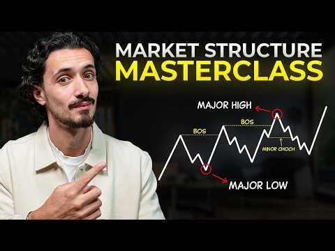 The ULTIMATE Market Structure Guide | Full course (Beginner to Advanced)