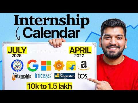 Best Paid Internships to Apply in 2026 (₹9,000 to ₹1 Lakh+ Stipend)