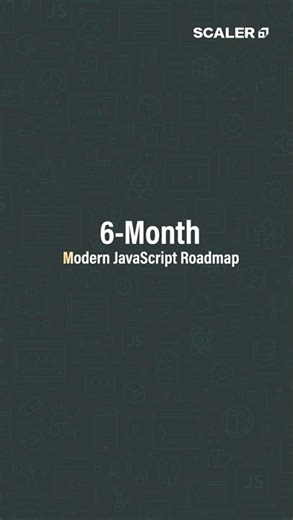 6-Phase Modern JavaScript Roadmap 2026 | Web Development | #shorts