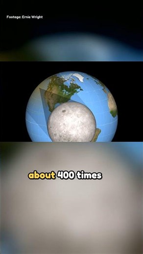 What Happens in a Solar Eclipse?