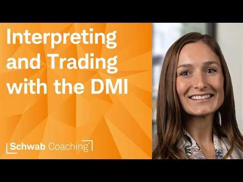 Using Stock Charts to Plan Complete Options Trades | Advanced Charting Techniques | 4-10-26