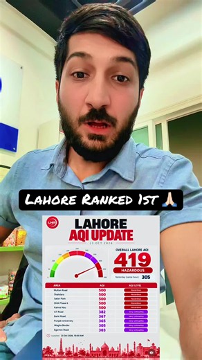 Lahore ranked 1st in most polluted cities in the world 🥹🙏🏻 #foryou #trending #nomisyed36 #viral #goviral
