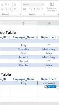 Vlookup on many columns