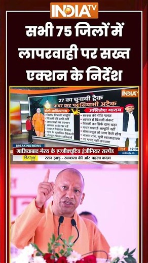 CM Yogi Big Action On Electricity Crisis | सभी 75 जिलों में लापरवाही पर सख्त एक्शन के निर्देश | UP
