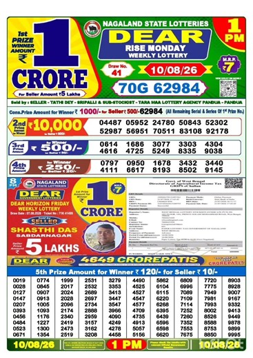 Nagaland lottery result today 1pm 10/08/2026 - morning Nagaland night
