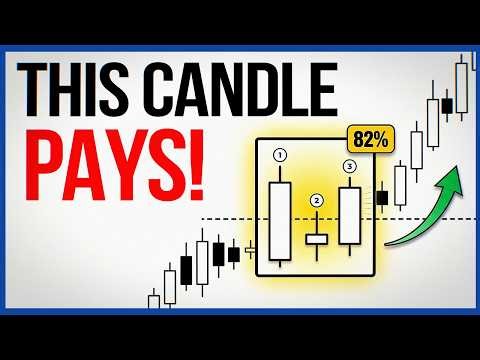 This Price Action Strategy Wins BIG (No Indicators, Just Candle Analysis)