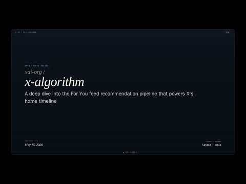 X Amz Algorithm