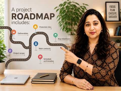 IT Roadmaps Explained for Business Analysts, Developers & Agile Teams