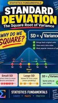 📊 Variance vs Standard Deviation | What's the Difference?