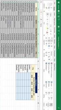 MIS Interview Question | SUMPRODUCT Formula in Excel!