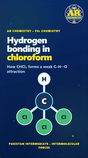 Chloroform + Acetone Hydrogen Bonding | Raoult’s Law Explained