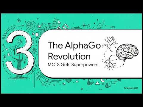 How Does MCTS Work? The Simple Algorithm Behind Game AI