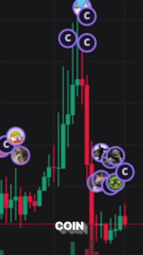 Roaring Kitty Returns? GameStop Surges & RKC Meme Coin Chaos