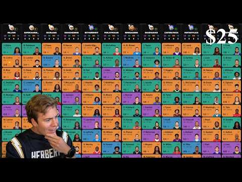 2026 Fantasy Football Draft