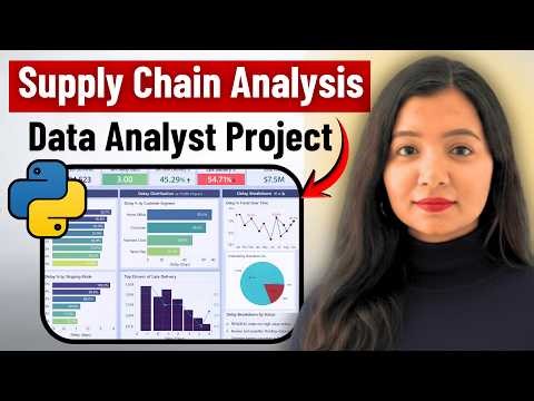 End-to-End Supply Chain Analysis Project Using Python | Data Analyst Portfolio Project 2026