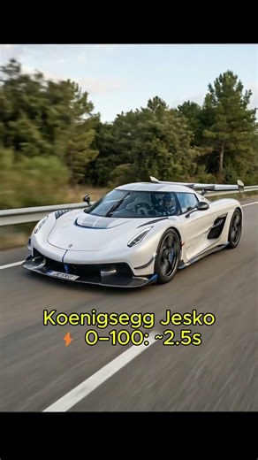 From GT-R to Bugatti — Fastest Hypercars on Earth