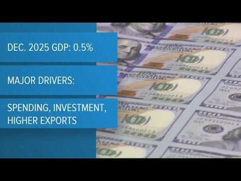 US economy grew 2% in first quarter of 2026