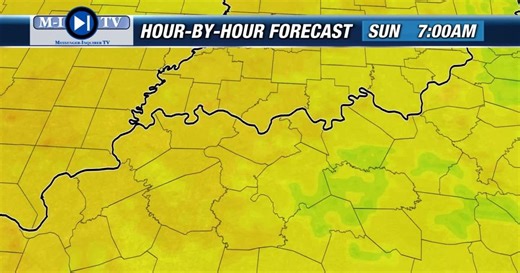 Daily Forecast 05-17-2026