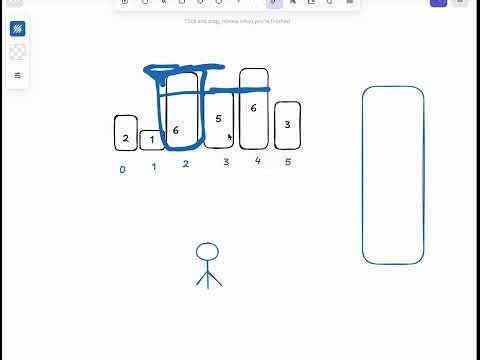 Largest Rectangle in Histogram |From O(n²) Brute Force to O(n) Stack (Full Explanation)#coding #dsa