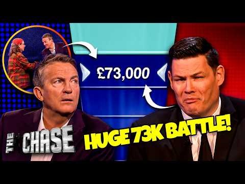 Contestant Takes On The Beast For A HUGE 73K!! 😱 | The Chase