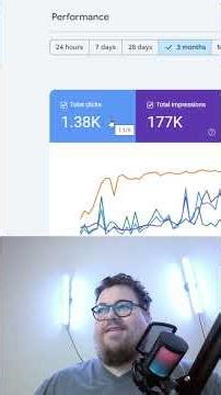 Unlocking SEO Performance with Google Search Console