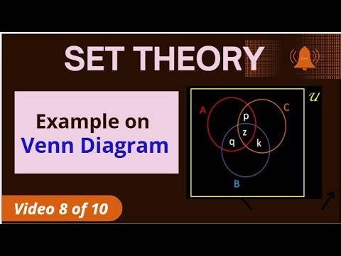 SET THEORY: Example 1 on Venn Diagram [Digital School - CCSCAT]